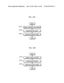 IMAGE CODING METHOD, IMAGE CODING APPARATUS, IMAGE DECODING METHOD AND     IMAGE DECODING APPARATUS diagram and image