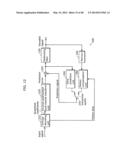 IMAGE CODING METHOD, IMAGE CODING APPARATUS, IMAGE DECODING METHOD AND     IMAGE DECODING APPARATUS diagram and image