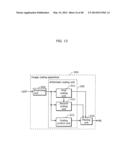 IMAGE CODING METHOD, IMAGE CODING APPARATUS, IMAGE DECODING METHOD AND     IMAGE DECODING APPARATUS diagram and image