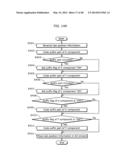 IMAGE CODING METHOD, IMAGE CODING APPARATUS, IMAGE DECODING METHOD AND     IMAGE DECODING APPARATUS diagram and image