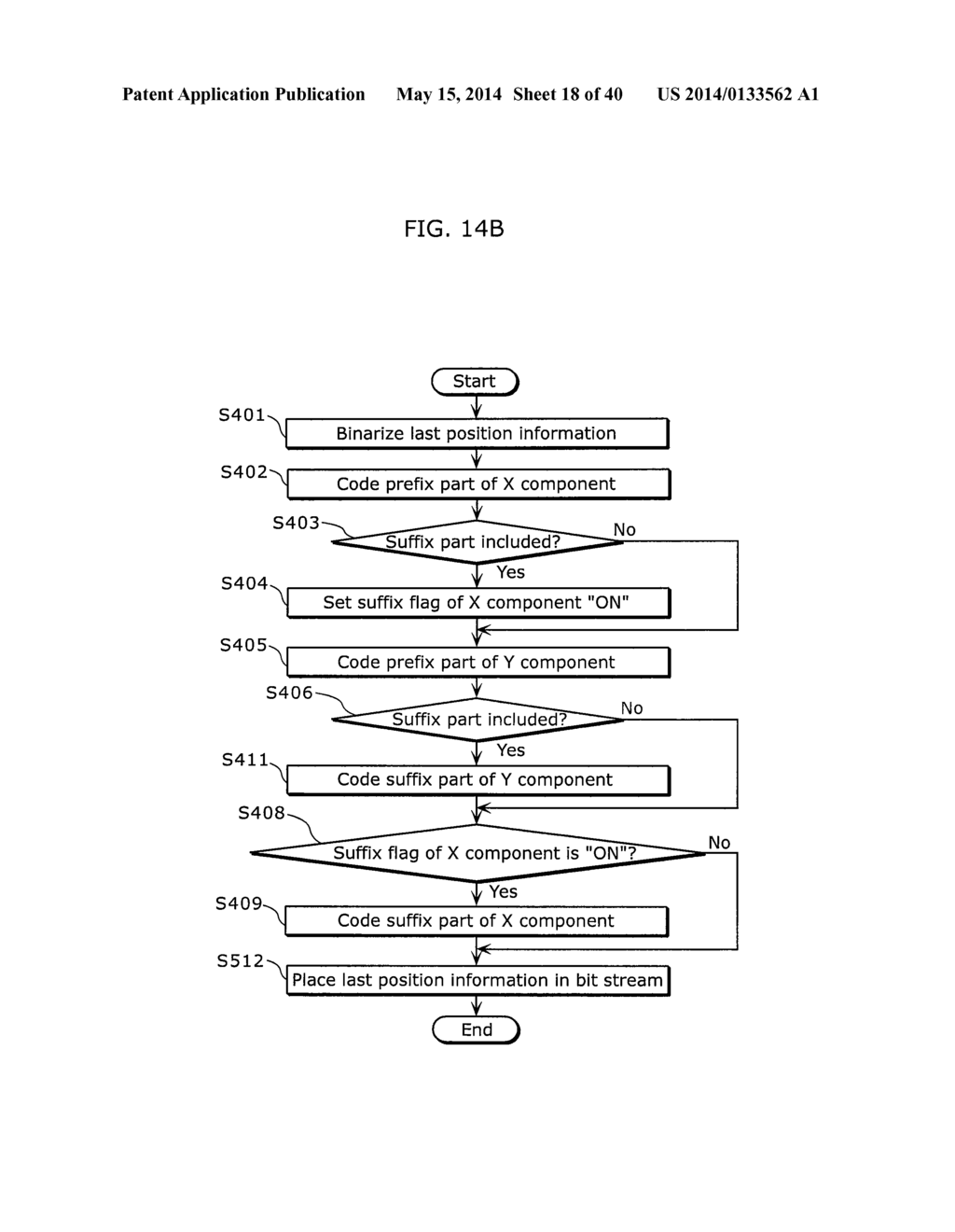 IMAGE CODING METHOD, IMAGE CODING APPARATUS, IMAGE DECODING METHOD AND     IMAGE DECODING APPARATUS - diagram, schematic, and image 19
