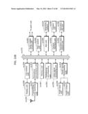 IMAGE CODING METHOD, IMAGE CODING APPARATUS, IMAGE DECODING METHOD AND     IMAGE DECODING APPARATUS diagram and image