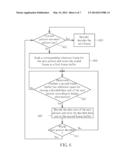 VIDEO DECODING METHOD AND SYSTEM THEREOF diagram and image