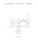 VIDEO DECODING METHOD AND SYSTEM THEREOF diagram and image