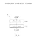 POWER LINE COMMUNICATION SYSTEM AND CONTROL METHOD THEREOF diagram and image