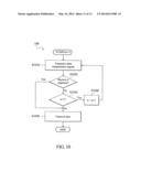 POWER LINE COMMUNICATION SYSTEM AND CONTROL METHOD THEREOF diagram and image