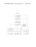 X-RAY IMAGING APPARATUS AND X-RAY IMAGING METHOD diagram and image