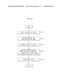 X-RAY IMAGING APPARATUS AND X-RAY IMAGING METHOD diagram and image