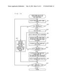 GAME SYSTEM, GAME PROCESS CONTROL METHOD, GAME APPARATUS, AND     COMPUTER-READABLE NON-TRANSITORY STORAGE MEDIUM HAVING STORED THEREIN     GAME PROGRAM diagram and image