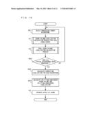 GAME SYSTEM, GAME PROCESS CONTROL METHOD, GAME APPARATUS, AND     COMPUTER-READABLE NON-TRANSITORY STORAGE MEDIUM HAVING STORED THEREIN     GAME PROGRAM diagram and image