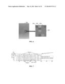 METHOD AND APPARATUS FOR AUTHENTICATING BIOMETRIC SCANNERS diagram and image