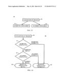 METHOD AND APPARATUS FOR AUTHENTICATING BIOMETRIC SCANNERS diagram and image