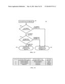 METHOD AND APPARATUS FOR AUTHENTICATING BIOMETRIC SCANNERS diagram and image