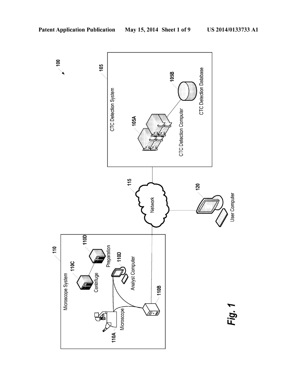 Cell Feature-Based Automatic Circulating Tumor Cell Detection - diagram, schematic, and image 02