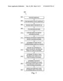 SYSTEM AND METHOD FOR DEFECT ANALYSIS OF A SUBSTRATE diagram and image