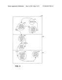 INTELLIGENT PART IDENTIFICATION FOR USE WITH SCENE CHARACTERIZATION OR     MOTION CAPTURE diagram and image