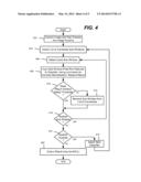 REAL-TIME FACE DETECTION USING PIXEL PAIRS diagram and image