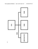 Semantic-Aware Co-Indexing for Near-Duplicate Image Retrieval diagram and image