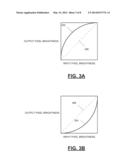 Systems and Methods for Image Enhancement by Local Tone Curve Mapping diagram and image