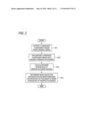 IMAGE PROCESSING APPARATUS, IMAGE ADJUSTING APPARATUS, IMAGE PROCESSING     METHOD AND COMPUTER READABLE MEDIUM diagram and image