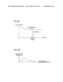 IMAGE PROCESSING APPARATUS, IMAGE ADJUSTING APPARATUS, IMAGE PROCESSING     METHOD AND COMPUTER READABLE MEDIUM diagram and image