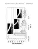 Sterilization Pouch diagram and image