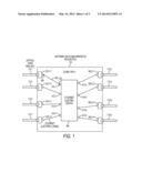 PASSIVE OPTICAL NETWORK SWITCH diagram and image