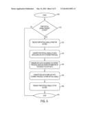 PASSIVE OPTICAL NETWORK SWITCH diagram and image