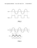 DRIVING DEVICE, OPTICAL EMITTER, AND OPERATION METHOD THEREOF diagram and image