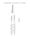 DRIVING DEVICE, OPTICAL EMITTER, AND OPERATION METHOD THEREOF diagram and image