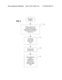 EARLY DETECTION OF WIND TURBINE DEGRADATION USING ACOUSTICAL MONITORING diagram and image