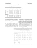 ANTIMICROBIAL PERACID COMPOSITIONS WITH SELECTED CATALASE ENZYMES AND     METHODS OF USE IN ASEPTIC PACKAGING diagram and image