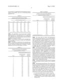 AUTOMATED PLATELET FUNCTION ANALYZER AND ITS ANALYTICAL METHODS diagram and image