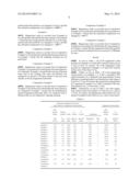 MAGNESIUM OXIDE POWDER HAVING EXCELLENT DISPERSIBILITY AND METHOD FOR     PRODUCING THE SAME diagram and image