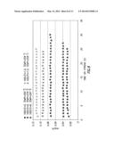 CATALYSTS FOR RENEWABLE HYDROGEN PRODUCTION FROM OXYGENATED FEEDSTOCKS diagram and image