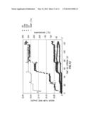 CATALYSTS FOR RENEWABLE HYDROGEN PRODUCTION FROM OXYGENATED FEEDSTOCKS diagram and image