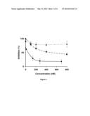 Fucoidans as Ligands for the Diagnosis of Degenerative Pathologies diagram and image