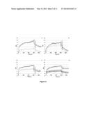 Fucoidans as Ligands for the Diagnosis of Degenerative Pathologies diagram and image