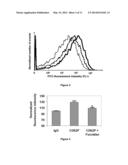 Fucoidans as Ligands for the Diagnosis of Degenerative Pathologies diagram and image