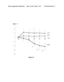 Fucoidans as Ligands for the Diagnosis of Degenerative Pathologies diagram and image