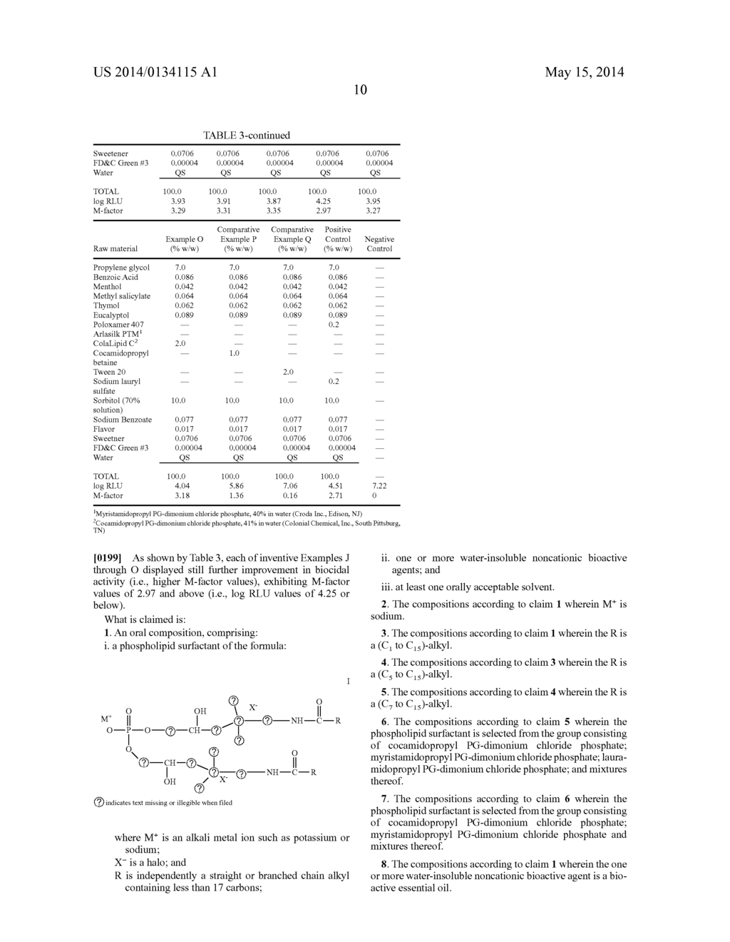 ORAL CARE COMPOSITIONS - diagram, schematic, and image 11