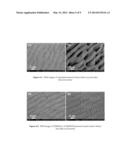 Block Copolymers For Tooth Enamel Protection diagram and image