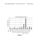 Use of Stem Cells to Reduce Leukocyte Extravasation diagram and image