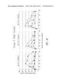 COMPOSITIONS AND METHODS FOR TREATING DIABETES diagram and image