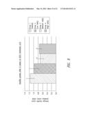 COMPOSITIONS AND METHODS FOR TREATING DIABETES diagram and image