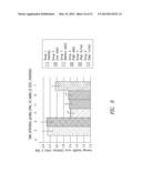 COMPOSITIONS AND METHODS FOR TREATING DIABETES diagram and image