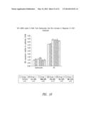 COMPOSITIONS AND METHODS FOR TREATING DIABETES diagram and image