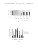 COMPOSITION AND METHODS OF USE FOR BINDING MOLECULES TO DICKKOPF-1 OR     DICKKOPF-4 OR BOTH diagram and image