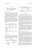 COMPOSITION AND METHODS OF USE FOR BINDING MOLECULES TO DICKKOPF-1 OR     DICKKOPF-4 OR BOTH diagram and image