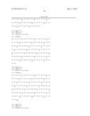 COMPOSITION AND METHODS OF USE FOR BINDING MOLECULES TO DICKKOPF-1 OR     DICKKOPF-4 OR BOTH diagram and image